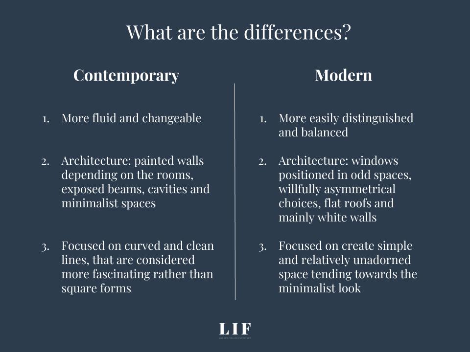 modern-or-contemporary-interior-design-what-s-the-difference